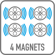icona caratteristica givi