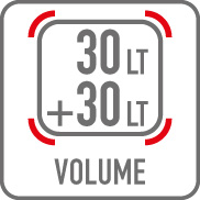 icona caratteristica givi