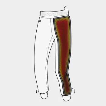 Heat Reflection System™