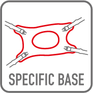 icona caratteristica givi