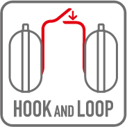 icona caratteristica givi