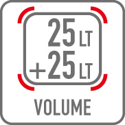 icona caratteristica givi