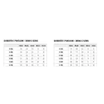 Giacca 4 stagioni IXON EDDAS C LADY col. NERO/ANTRACITE - TAGLIE CONFORMATE - immagine 2