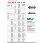 KIT REVISIONE FORCELLA SKF Alta Scorrevolezza con labbro singolo per KOVE 450 - immagine 2