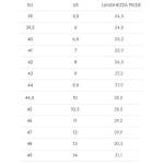 Stivali Cross - Enduro GAERNE FASTBACK ENDURANCE mod. 2197 col. MIDNIGHT - immagine 8