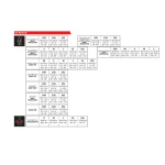 COLLARE LEATT Neck Brace 5.5 BLACK ideale per le discipline Off road tg. L/XL - immagine 2