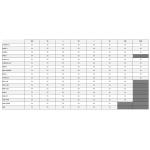 Casco Integrale NOLAN N80-8 RUMBLE N-COM col. 60 - immagine 5