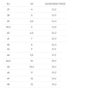 STIVALI GAERNE TOURING NIEMET GORE-TEX col. BLACK - immagine 7