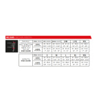GINOCCHIERA LEATT DUAL AXIS BIANCA - immagine 2