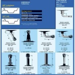 CAMERA D'ARIA RINFORZATA MICHELIN 80/100-21   90/90-21 - immagine 2