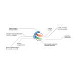 Stivali Cross - Enduro GAERNE GX-1 mod. 2192 col. ROSSO/BIANCO - immagine 4